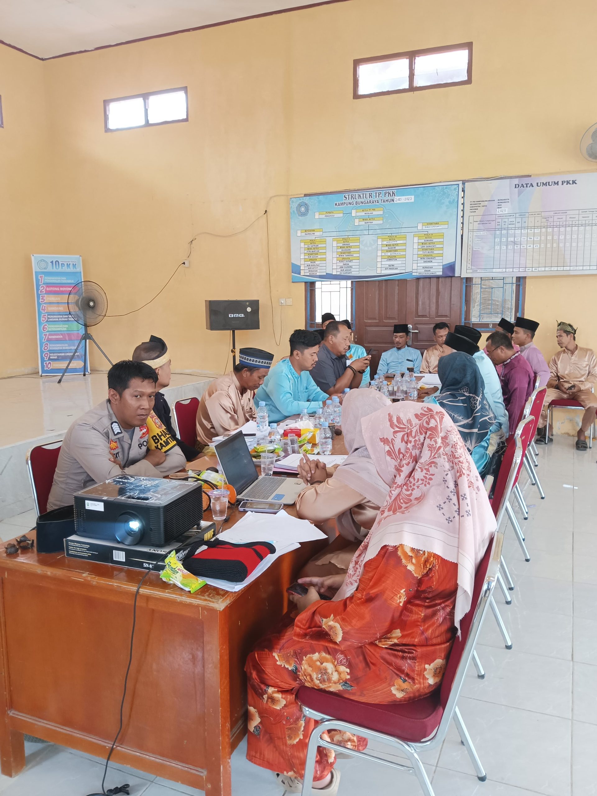 Kampung Bungaraya Gelar Rapat Perubahan APEBKAM 2025